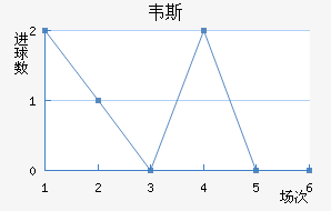 Τ˹ɰǶ