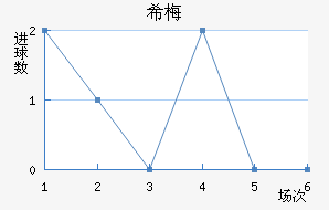 ϣ÷