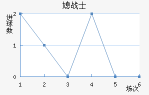 ϱսʿ