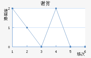 лƶӽ