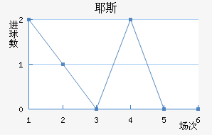 Ү˹