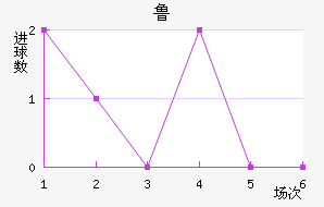 ³ֽ