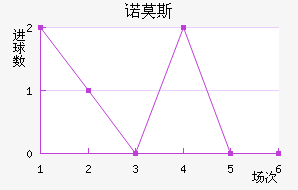 ŵĪ˹