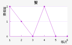 з˹