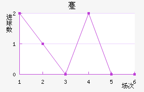 忨