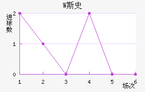 W˹ʷ