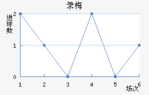 ¼÷