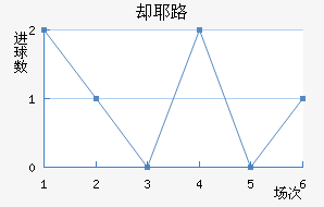 ȴҮ·