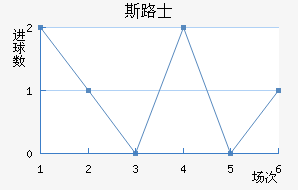 ˹·ʿ