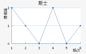 ˹ʿ