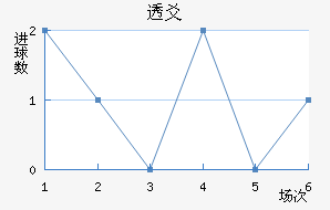 ͸سǽ