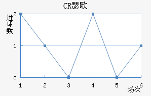 CRBɪŷ