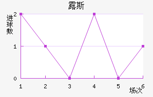 ¶˹