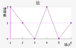 Ǣ