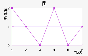ٵ˹½