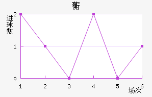 ޿