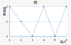 Ĵǽ