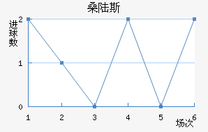 ɣ½˹
