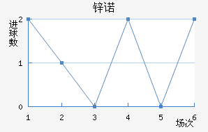 пŵ
