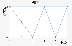 鿨˹