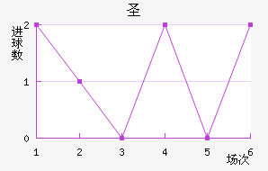 ʥ޽