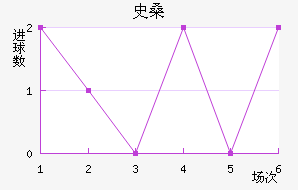 ʷɣ˽