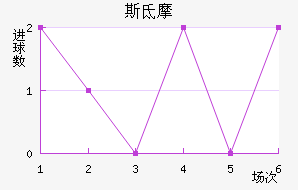 ˹صĦ