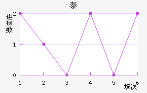 ̩