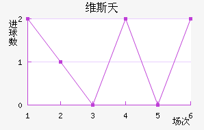 ά˹زؽ