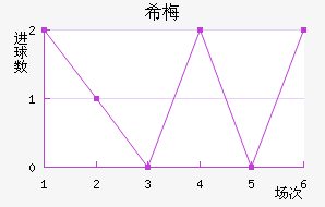 ϣ÷