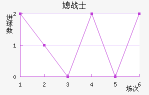 ϱսʿ