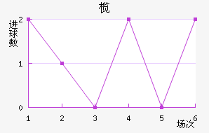魳ǽ