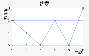 ɳ̩