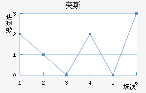 ͻ˹