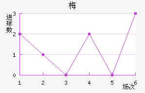 ÷˽