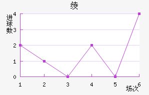 籾