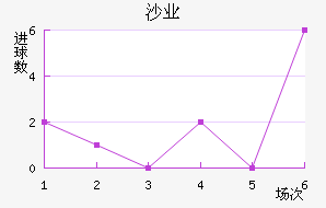 ɳ04ҵӽ