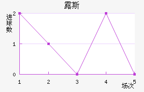 ¶˹