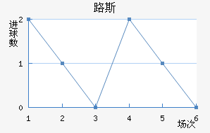 ·˹
