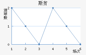 ˹ƶ½