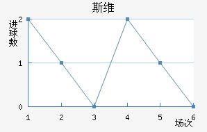 ˹ά
