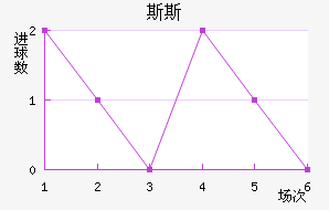 ˹˹