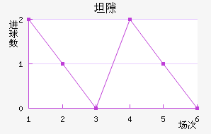 ̹϶