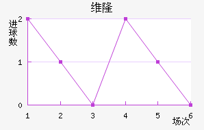 ά¡½