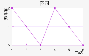 ݰ˾