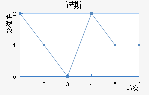 ŵ˹