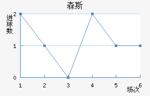 ɭ˹