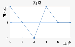 ˹·
