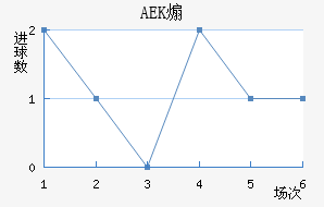 AEKɿ