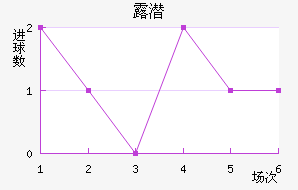 ¶Ǳ